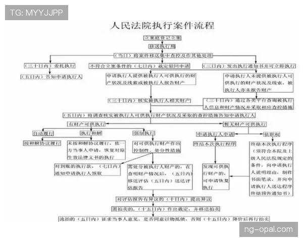 弃权规则：判定条件、记分处理与裁判执行细节
