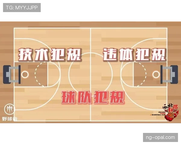 篮球比赛中违体犯规如何判定?规则依据与处罚解析 篮球比赛中违体犯规如何判定?规则依据与处罚解析